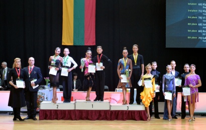 Alytuje praūžusiame Lietuvos dešimties šokių čempionate išrinkti nugalėtojai