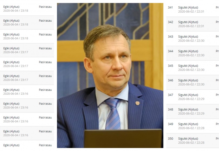Peticija prieš Alytaus miesto valdžią: pasirašinėja būriai „Eglių“ ir „Sigučių“