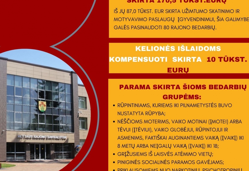 Alytaus rajono bedarbiams – kompensacija už kelionės išlaidas, motyvavimo užsiėmimai, laikinieji darbai Alytaus rajono bedarbiams – kompensacija už kelionės išlaidas, motyvavimo užsiėmimai, laikinieji darbai
