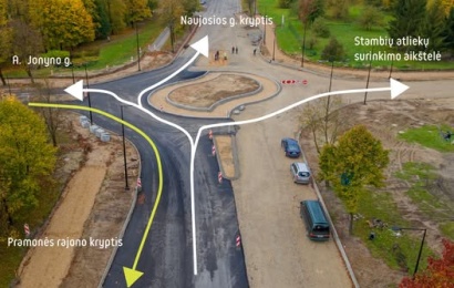 Keičiasi eismo organizavimas Putinų g. – A. Jonyno g. žiedinėje sankryžoje Keičiasi eismo organizavimas Putinų g. – A. Jonyno g. žiedinėje sankryžoje